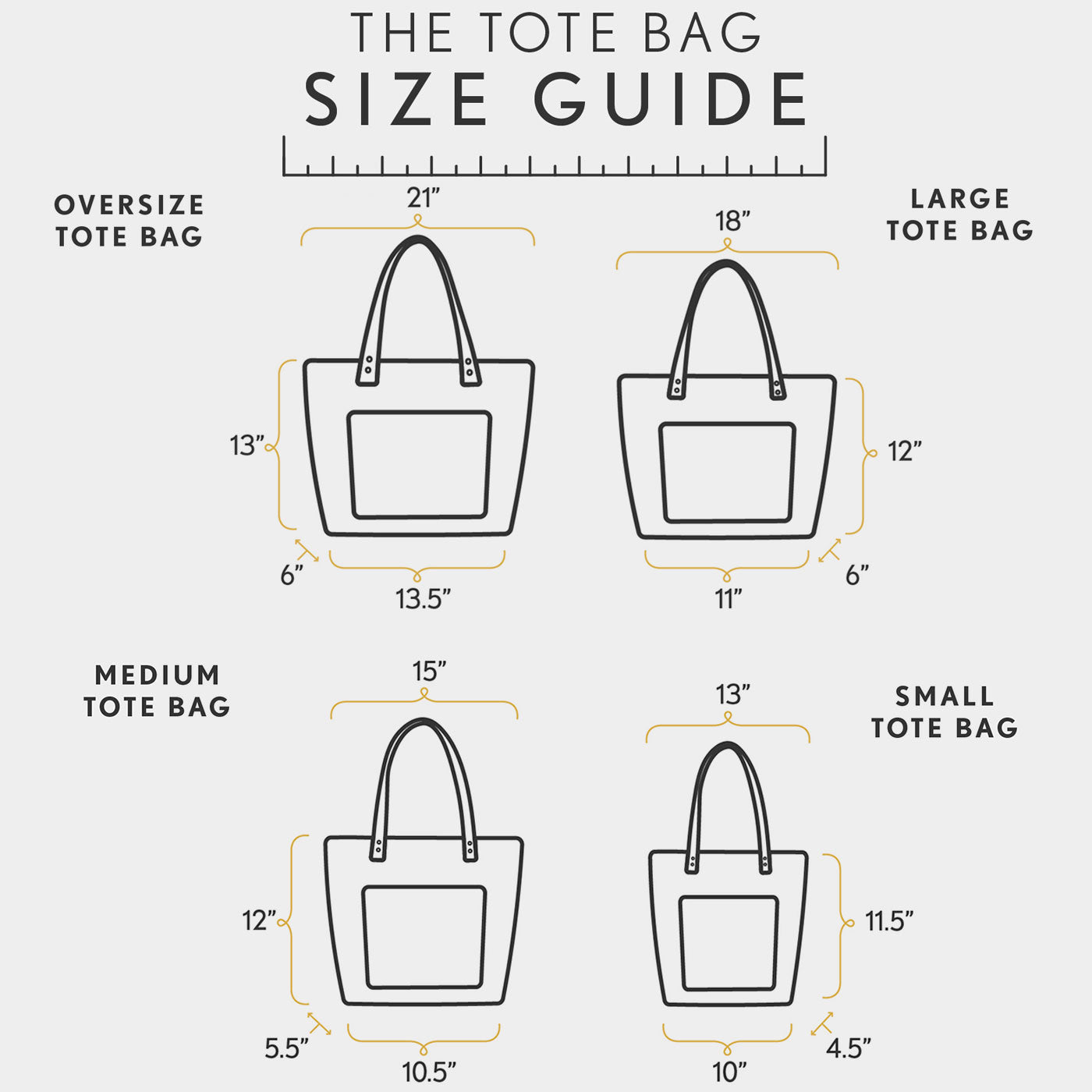 All Variants | infographic